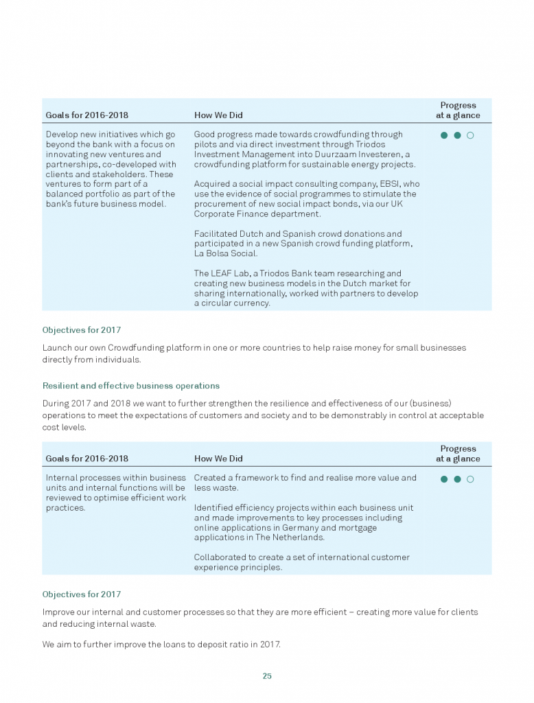 Risks and opportunities – Integrated Reporting Examples Database