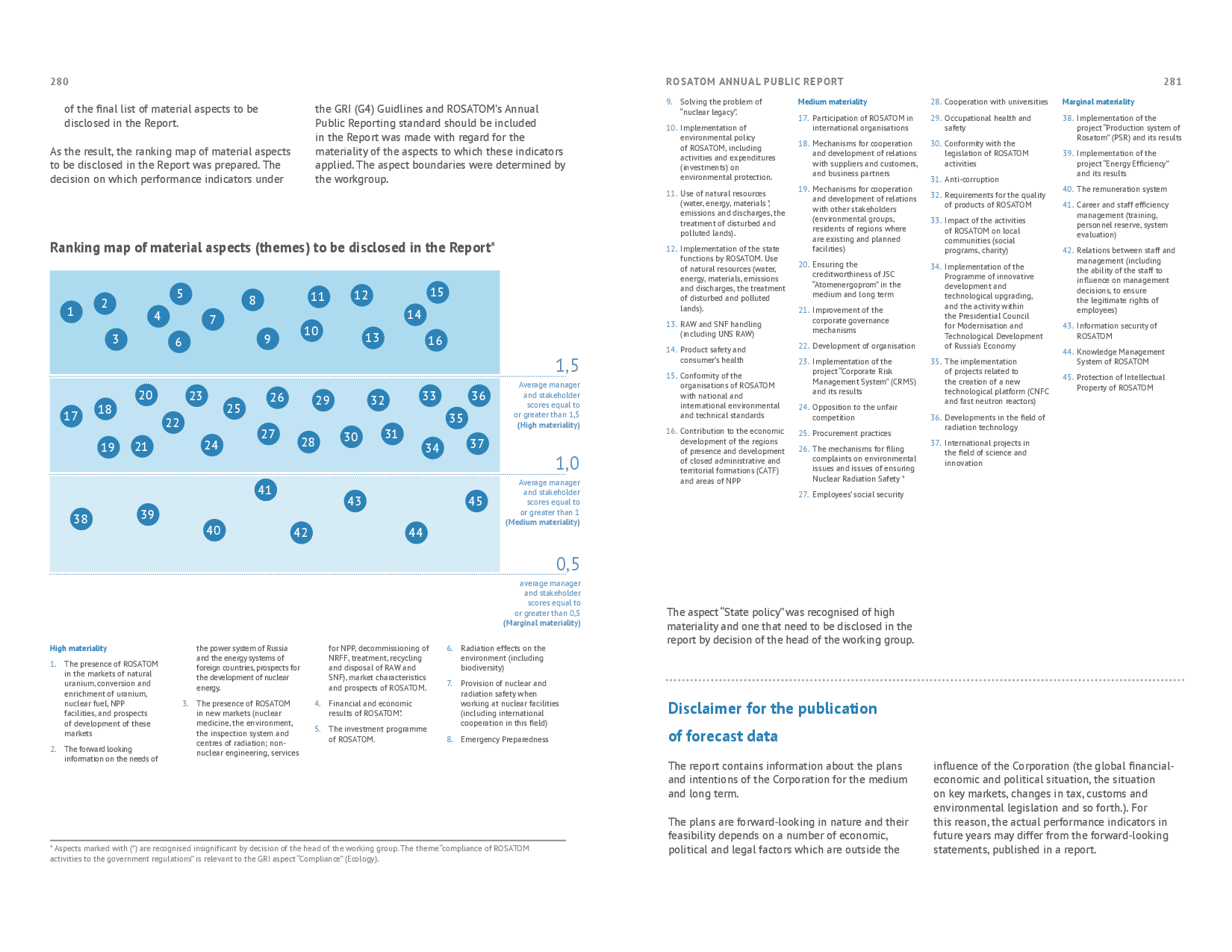 Basis of presentation – Integrated Reporting Examples Database