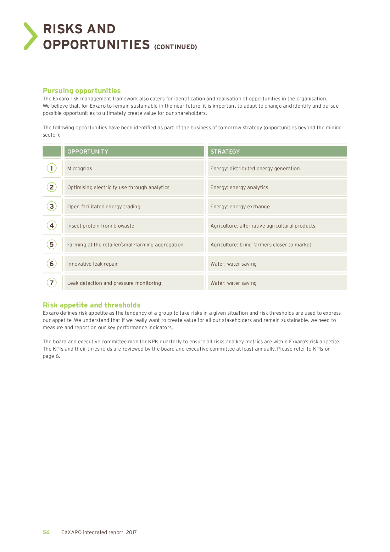 Risks and opportunities – Integrated Reporting Examples Database